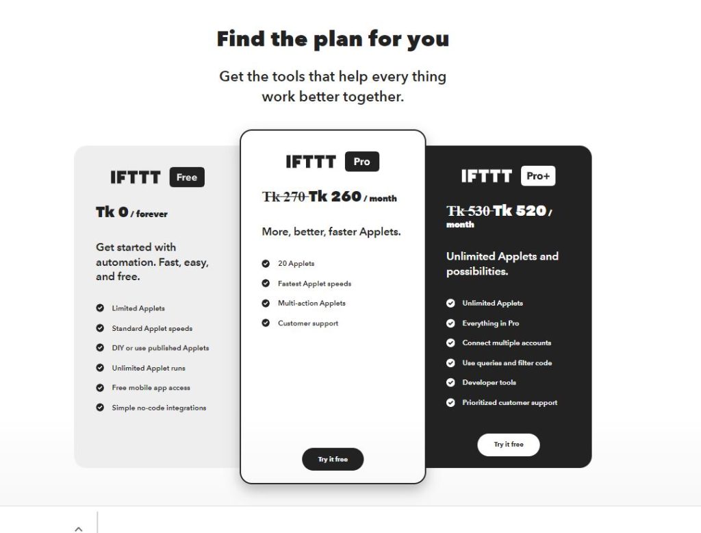 IFTTT Pricing (Linkedin Marketing Tool)